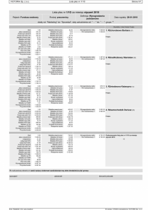 lista płac
