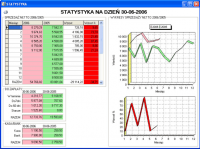 statystyka