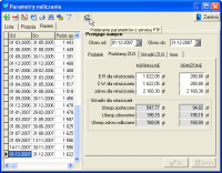 parametry naliczania